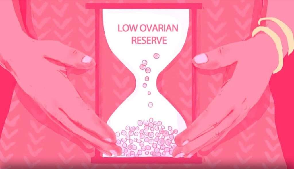 What Is Low Ovarian Reserve And Ways To Treat It