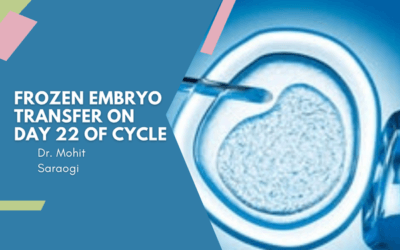 Frozen Embryo Transfer on Day 22 of Cycle