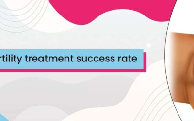 Laparoscopy for infertility treatment success rate