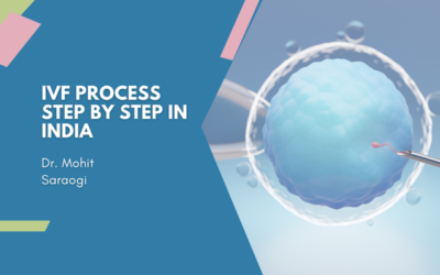 IVF Process Step by Step in India