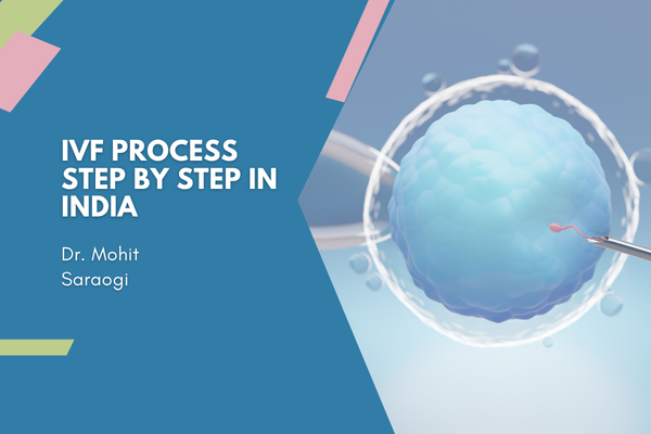 IVF Process Step by Step in India