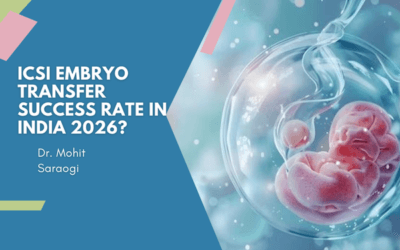 ICSI Embryo Transfer Success Rate in India 2026 ?