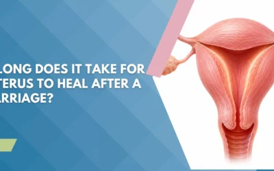 How Long Does It Take for the Uterus to Heal After a Miscarriage?