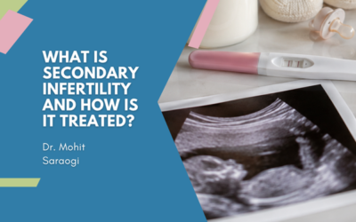 What Is Secondary Infertility and How Is It Treated?