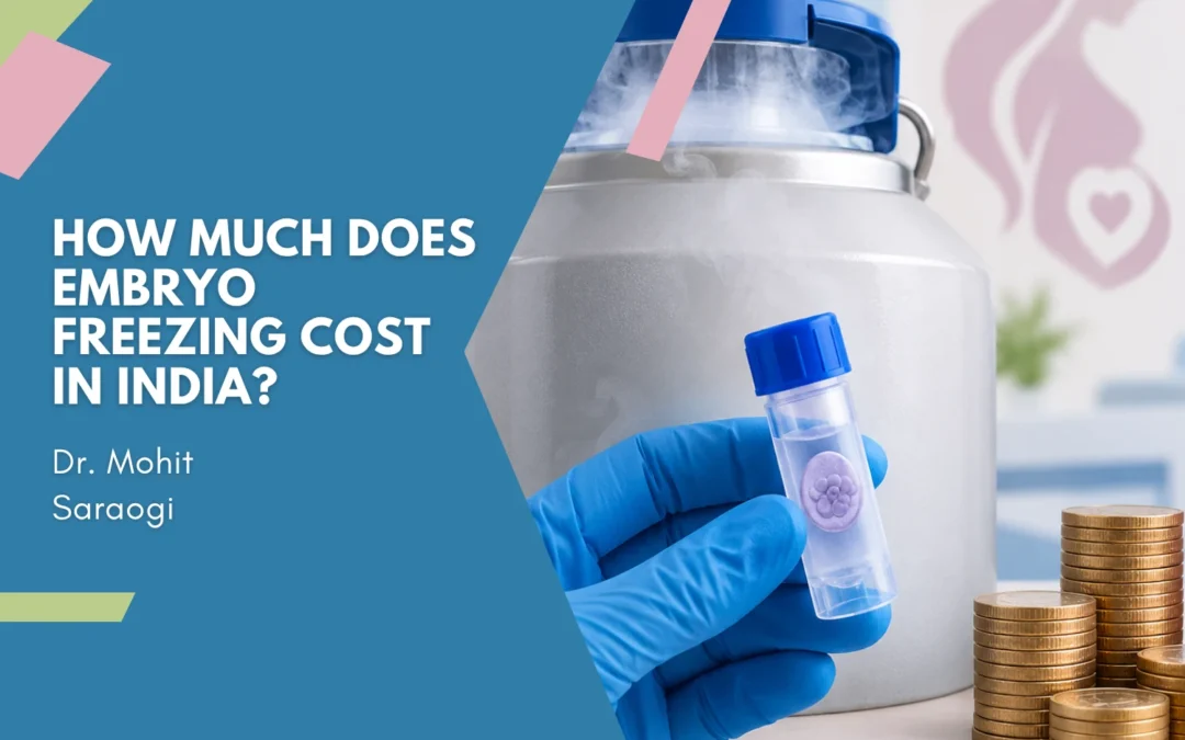 How Much Does Embryo Freezing Cost in India